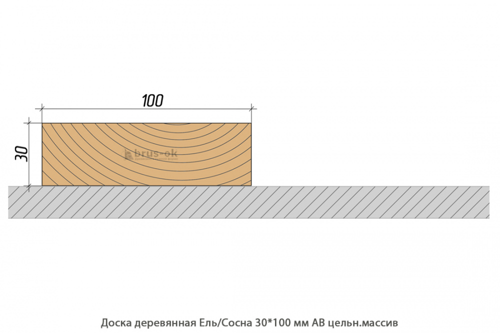 Доска деревянная Ель/Сосна АВ цельн.массив Кострома / толщ.30 мм