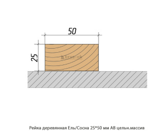 Рейка Ель/Сосна 25мм.
