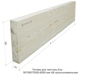 Тетива для лестниц Ель АВ цельноламельная