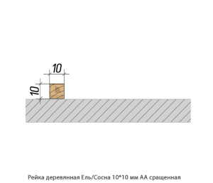 Рейка Ель/Сосна 10мм.
