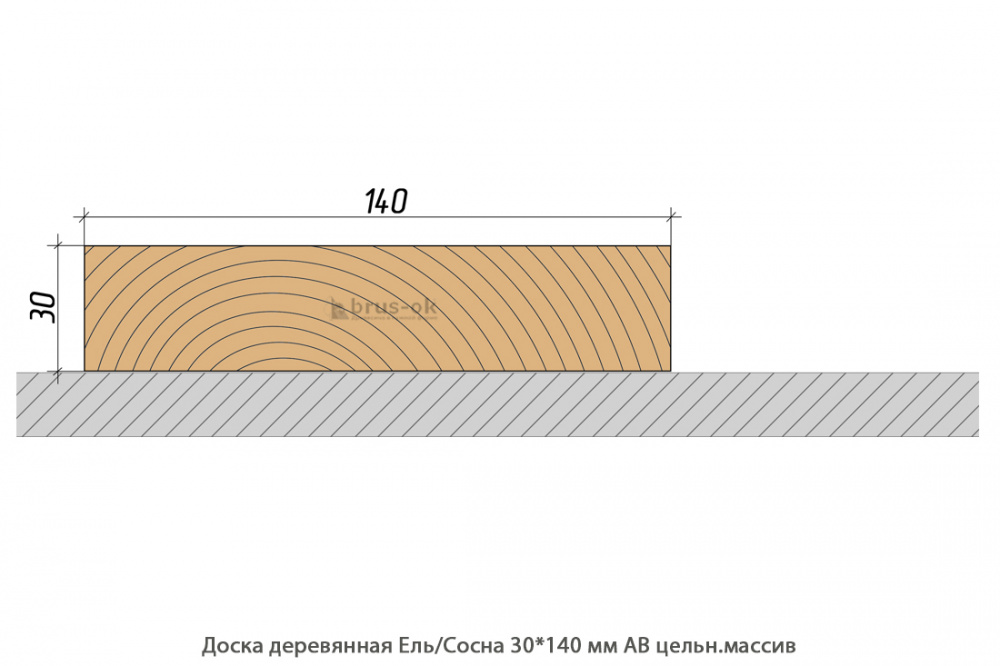 Доска деревянная Ель/Сосна АВ цельн.массив Кострома / толщ.30 мм