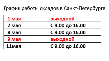 СПБ май.png