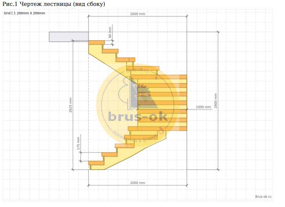 Проект лесницы 1.png Проект лесницы 1.png