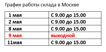 График МСК